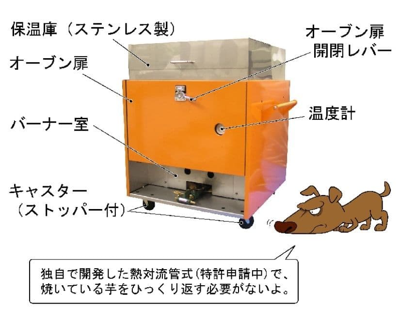 芋をひっくり返す必要のない焼き芋機